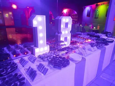 'Feste 18 anni a Roma Papillon Club'